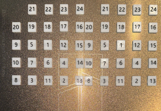 Pole and rod holder numbers